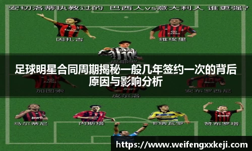 足球明星合同周期揭秘一般几年签约一次的背后原因与影响分析