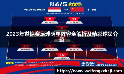 2023年世锦赛足球明星阵容全解析及精彩球员介绍