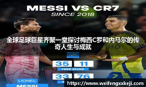 全球足球巨星齐聚一堂探讨梅西C罗和内马尔的传奇人生与成就