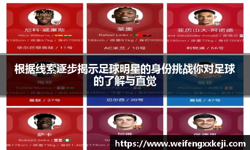 根据线索逐步揭示足球明星的身份挑战你对足球的了解与直觉